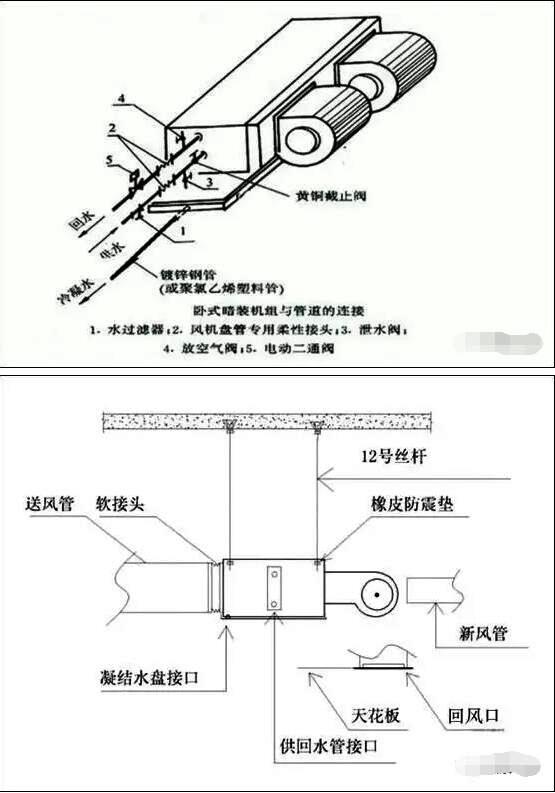 超低溫空氣源熱泵風(fēng)機(jī)盤(pán)管加球閥示意圖 超低溫空氣源熱泵風(fēng)機(jī)盤(pán)管加球閥示意圖