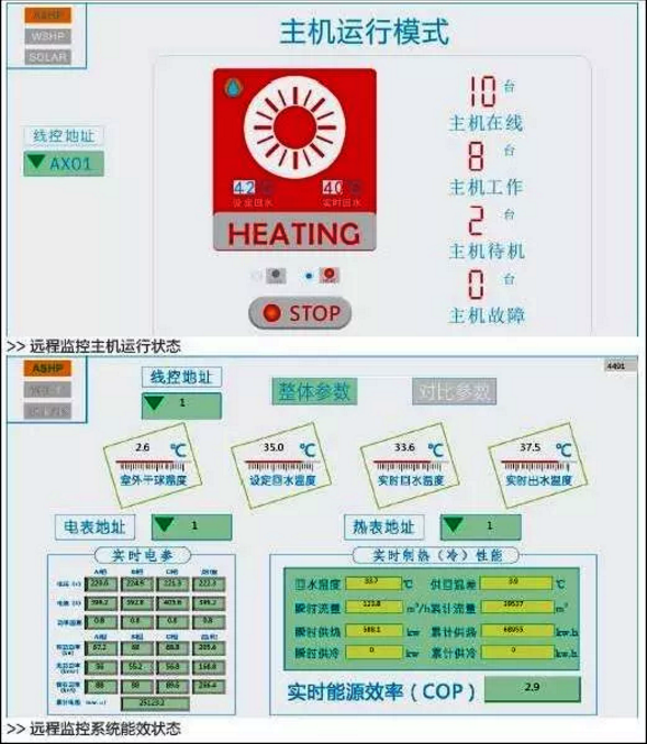 萬米超低溫空氣源熱泵采暖主機(jī)運(yùn)行模式 萬米超低溫空氣源熱泵采暖主機(jī)運(yùn)行模式