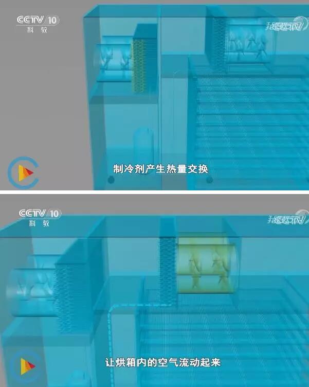 空氣源熱泵烘干機(jī)工作能量交換 空氣源熱泵烘干機(jī)工作能量交換