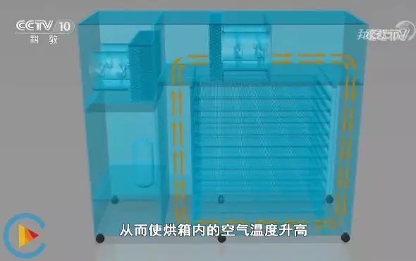 空氣源熱泵烘干機(jī)溫度提升 空氣源熱泵烘干機(jī)溫度提升